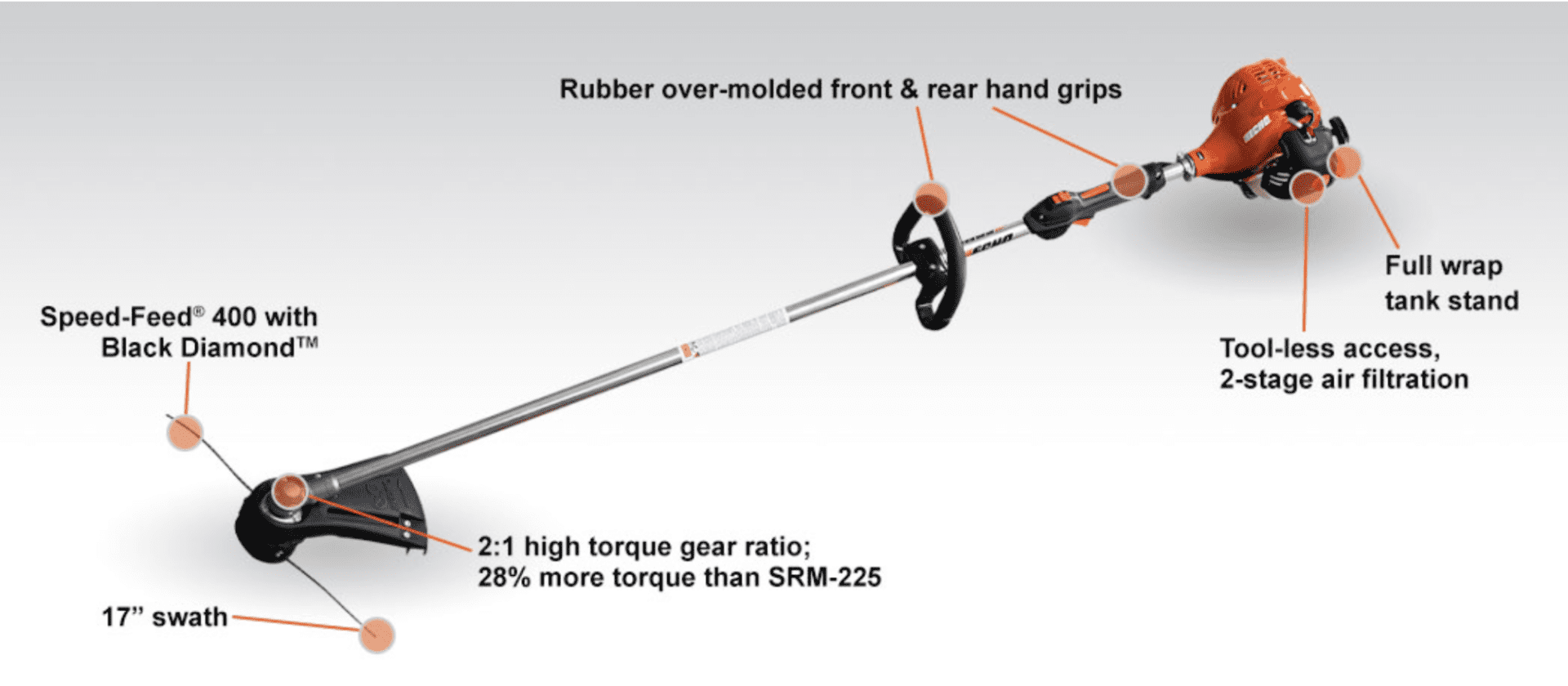 Echo Trimmer SRM-2320T
